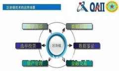 ### 如何在Tokenim钱包中使用