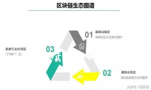 关于 