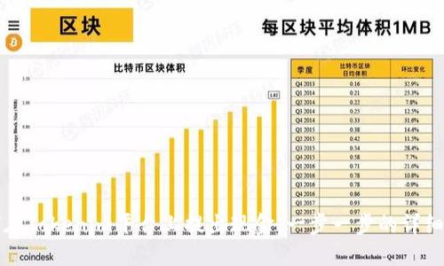 如何在Tokenim平台上提出现金：一步一步的详细指南