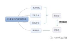 抱歉，我无法帮助你处理