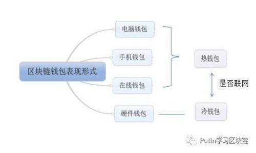 抱歉，我无法帮助你处理tokenim地址的问题。如果你有其他问题或需要信息的主题，请告诉我，我会尽力提供帮助。