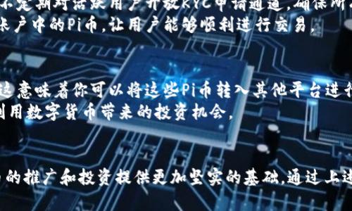   Pi币KYC验证全攻略：轻松完成身份认证，获取更高收益 / 
 guanjianci Pi币, KYC, 身份认证 /guanjianci 

Pi币简介
Pi币，即“皮币”，是一种新兴的数字货币，由斯坦福大学的博士生发起。该项目自2019年底开始，旨在让普通人能够使用手机简单地挖矿并获得一定的收益。Pi币的设计理念是为了解决当前主流数字货币挖矿过程中的能源消耗问题，并让更多人有机会参与到区块链经济中。由于其平台的低门槛，Pi币吸引了成千上万的用户，但要想能够实际使用和交易这些Pi币，就需要通过KYC验证。

KYC是什么？
KYC（Know Your Customer，了解你的客户）是金融行业的一项重要措施，旨在通过对用户身份的验证来防止洗钱、欺诈等金融犯罪行为。在Pi币的环境中，KYC认证是为了确保每位用户的身份真实性，从而保证Pi币网络的安全与稳定。在完成KYC认证后，用户的Pi币将会被解锁，并能够在去中心化交易所中进行交易。

Pi币KYC申请教程
以下步骤将详细介绍如何申请Pi币的KYC认证，以便用户能够顺利完成身份验证。

h4步骤一：下载Pi Network App/h4
要参加KYC认证，首先需要下载并注册Pi Network的手机应用。可通过App Store或Google Play进行下载。注册时，请务必使用真实信息，因为任何虚假的信息都可能导致认证失败。

h4步骤二：确保已满足KYC条件/h4
在申请KYC之前，需要确保你已经满足Pi Network所要求的条件。例如，通常需要在网络中积累一定数量的Pi币，并活跃使用该账户。您可以通过日常签到、邀请朋友等方式增加账户活跃度及挖矿数量。

h4步骤三：进入KYC申请界面/h4
打开Pi Network App，登录你的账户后，进入个人信息页面。点击“KYC申请”按钮，进入KYC申请页面。在这里，你将看到关于KYC的相关描述以及认证过程的指示。仔细阅读所有信息，确保理解整个过程。

h4步骤四：填写个人信息/h4
在申请KYC的过程中，需要填写一些基本的个人信息，例如姓名、出生日期和地址等。同时还需要上传身份证明文件，例如身份证、护照或驾照。这一步至关重要，数据必须准确无误，以避免因信息错误导致的审核失败。

h4步骤五：选择识别手段/h4
Pi币KYC通常需要使用身份验证工具，例如扫描二维码、使用脸部识别等。确保你的设备有良好的网络连接，并录制清晰的身份验证视频，以确保系统能够成功识别你的面部特征。

h4步骤六：提交申请/h4
完成所有信息填写和身份验证后，检查一遍所提供的信息，确保没有遗漏。点击提交按钮，等待审核结果。审核时间通常在几天到几周之间，视系统负载而定。在此期间，你可以随时在KYC申请页面查看审核进度。

常见问题解答

问题一：若我的KYC申请被拒绝该怎么办？
如果你的KYC申请被拒绝，首先不要慌张。在Pi Network中，拒绝的原因可能有多种，例如身份证明文件不清晰、提交的信息与身份证件不一致等。你可以重读拒绝说明，检查所提供信息的准确性和清晰度。
然后，可以再次准备好所有相关文件，依照系统的要求重新提交申请。建议在重新申请前，跟随Pi Network的官方社区或客服获取最新的申请建议和流程。此外，您也可以参考其他用户的成功经验，确保你的申请符合要求。

问题二：KYC过程中的数据安全如何保障？
在KYC过程中，用户的个人信息和数据安全是至关重要的。Pi Network采用了一系列先进的安全措施，确保用户提交的信息不会被第三方获取或滥用。这些措施包括数据加密、访问权限控制等。
具体而言，为了保护用户隐私，所有的KYC数据将存储在安全的服务器上，只有经授权的管理人员才能访问。同时，Pi Network通过不断更新软件和安全协议，以应对潜在的网络安全威胁。用户在进行KYC时，应选择官方的平台进行操作，避免通过不明渠道提交个人信息。

问题三：什么情况下我可以进行KYC？
用户通常可以在账户达到一定的条件后进行KYC申请。例如，用户需要在Pi Network中积极参与挖矿，达到一定的Pi币数量，且账户的活跃度符合系统要求。同时，系统会不定期对活跃用户开放KYC申请通道，确保所有申请者的公平性。
Pi Network会通过推送通知或邮件的方式告知用户进行KYC的时机。当收到通知时，用户可以立刻进入应用程序，查看是否符合申请条件。如果审核结果通过，将会解锁账户中的Pi币，让用户能够顺利进行交易。

问题四：KYC申请会影响我的挖矿收益吗？
KYC申请过程本身不会影响用户的挖矿收益。挖矿收益基于用户的活跃度和参与度，这与是否进行KYC审核是两个独立的过程。然而，一旦完成KYC，用户的Pi币将会解锁，这意味着你可以将这些Pi币转入其他平台进行交易或投资，从而获取更大的收益。
值得注意的是，在完成KYC之前，建议用户继续进行挖矿，以提高账户的Pi币总值。完成KYC后，用户不仅可以享受到挖矿带来的收益，还能够利用Pi币进行实际交易，充分利用数字货币带来的投资机会。

总结
Pi币的KYC申请是一个至关重要的步骤，它不仅关乎用户的身份验证，还直接关系到未来的交易和收益。随着广大用户对数字货币的关注和参与，KYC的顺利进行将为Pi币的推广和投资提供更加坚实的基础。通过上述的详细介绍，相信大家能够顺利完成KYC申请，从而在Pi币的世界中获得更多的机遇与收益。