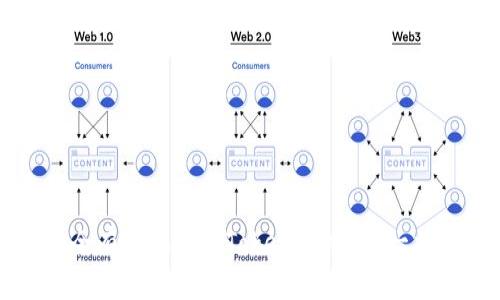 如何安全有效地导入Tokenim地址：一站式指南