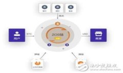 CHZ币冷钱包存储后真的能