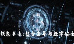 法穆兰冷钱包手表：结合