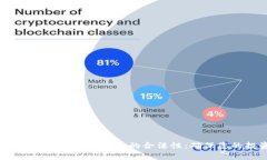 深入探索Topcoin交易平台的