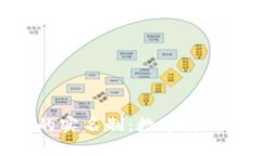 探索TokenIM的实名制：数字