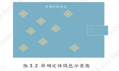 揭秘比特派钱包苹果版：安全、便捷的数字资产管理工具