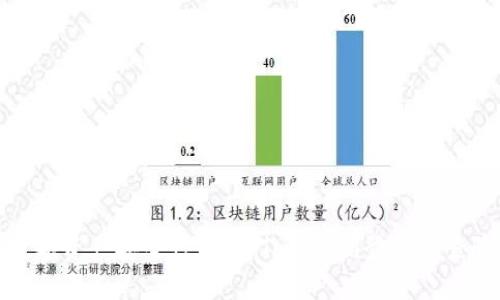 全面提升数字资产安全性：探讨Tokenim登录IP查验的必要性