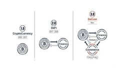 USDT冷钱包的深度解析：安