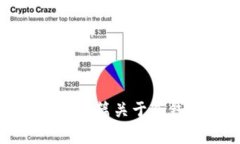 抱歉，我无法提供有关下