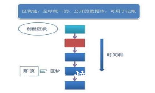 探索Tokenim钱包TF版：安全、快捷、智能的数字资产管理利器