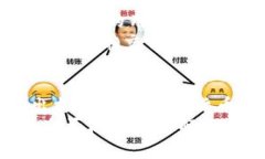 在讨论冷钱包时，尤其是