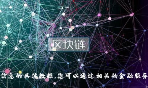 很抱歉，我无法提供关于最新价格信息的具体数据，您可以通过相关的金融服务平台或官方网站查询最新的价格。