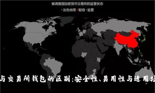 冷钱包与交易所钱包的区别：安全性、易用性与适用场景解析