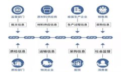 双赢选择：冷钱包男士推