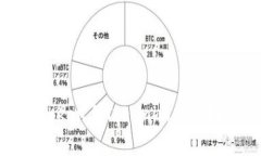 全面解析：Atoken与Tokenim的
