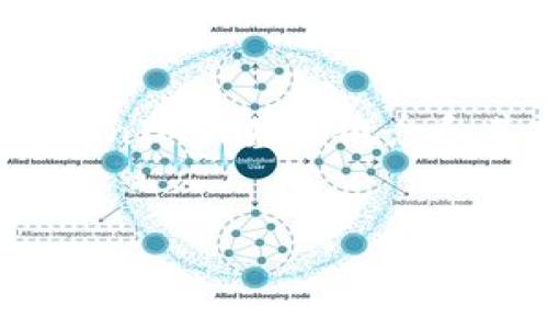 关于“TokenIM要买吗？”这个问题，首先需要明确关于TokenIM的基本概念和其市场情况。在这里，我将为您构建一个详细的分析框架。


TokenIM：投资者的机会还是风险？
