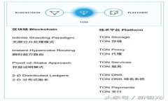 冷钱包u币被盗，如何有效找回？全面指南
