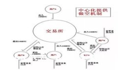 如何在Tokenim钱包中存储莱