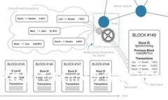 保护投资：Tokenim与仿冒