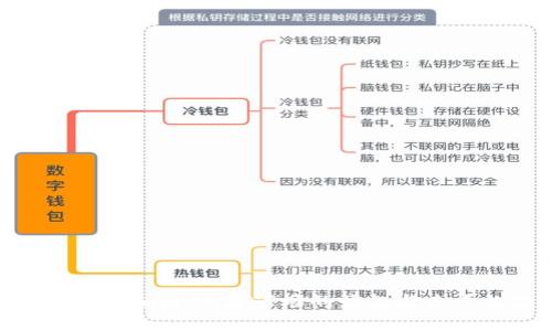 探索Tokenim：加密市场的崛起与未来趋势