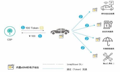 库神冷钱包评测：安全性、实用性与用户体验的全面探讨
