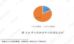 冷钱包硬件加密：安全存储加密货币的最佳选择
