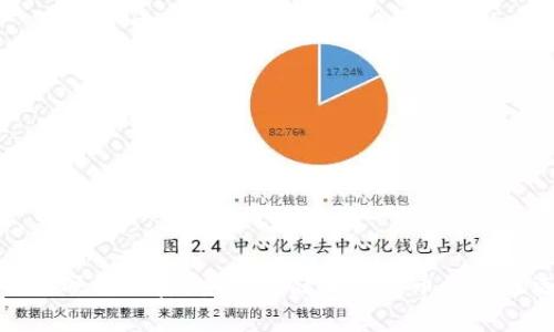 冷钱包硬件加密：安全存储加密货币的最佳选择