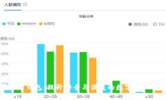 : 苹果冷链钱包：提升安全