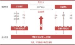 在此，我将为您构建一个