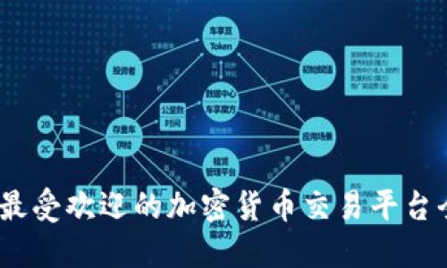 2023年最受欢迎的加密货币交易平台全面评测