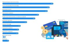 探索 Tokenim HD 钱包：安全