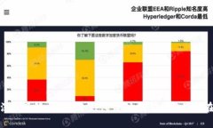 深入了解虚拟币冷钱包：安全存储的关键所在