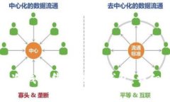 如何使用TP冷钱包绑定观察