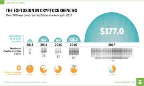 小树冷钱包——安全存储数字资产的最佳选择