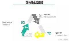 冷钱包如何保障资产安全