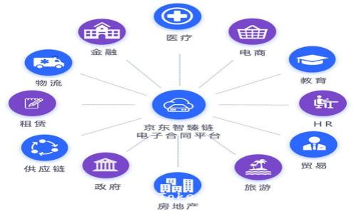如何有效解决TokenIM多签问题？