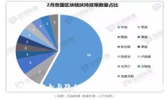 : 冷钱包：安全与隐私并存