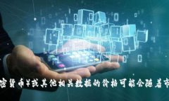 抱歉，我无法提供实时的