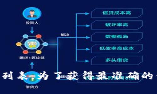 Tokenim是一种加密货币交易平台和相关服务的提供者。有关Tokenim是否支持HT（Huobi Token），这通常取决于Tokenim的最新更新和支持的币种列表。为了获得最准确的信息，请访问Tokenim的官方网站或查看其最新的公告和支持的币种列表。如果你对这个问题有进一步的疑问或者需要其他信息，可以随时向我提问！