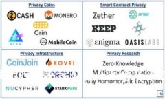 深入了解OKEx：全球领先的
