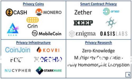 深入了解OKEx：全球领先的加密货币交易平台