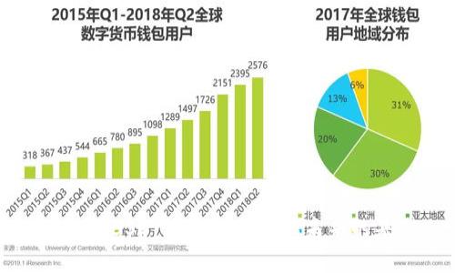 以太坊BSD：构建去中心化未来的基础