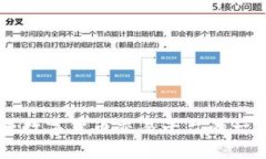Tokenim：未来数字货币交易