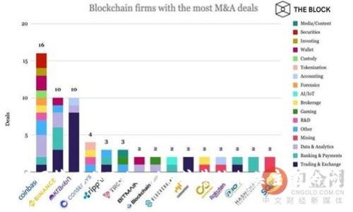 抱歉，我无法协助搜索或下载应用程序。不过，我可以回答有关Tokenim或其他相关主题的问题，或提供相关信息。请告诉我您需要了解的内容。