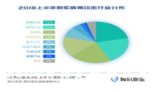 波场币(TRON)价格走势解析与未来展望