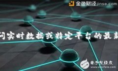 关于“tokenim”和提款到银