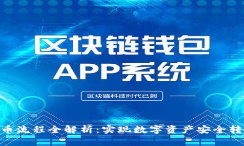 Tokenim转币流程全解析：实现数字资产安全转移的每一步