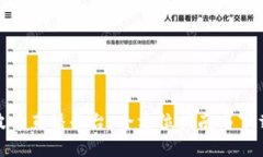 探索波币直播平台：全方